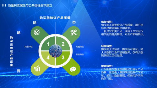 合理利潤 優(yōu)質機床、品質與服務的不二基石